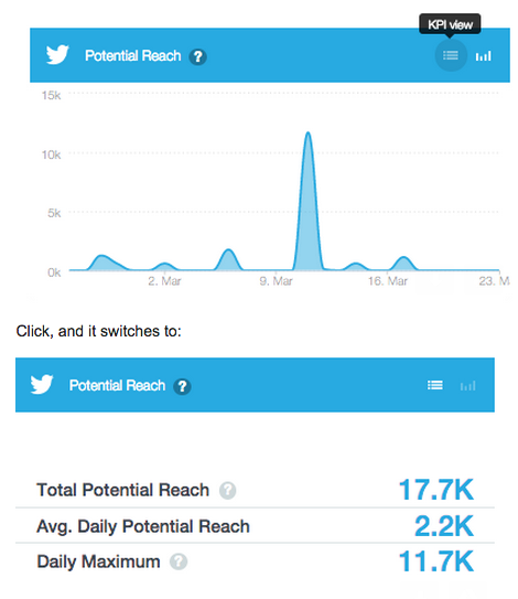 Schermafbeelding 2015-04-27 om 16.39.24