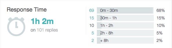 Schermafbeelding 2015-04-21 om 11.39.17