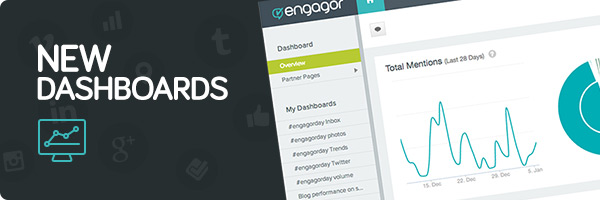 visual new dasbhoards