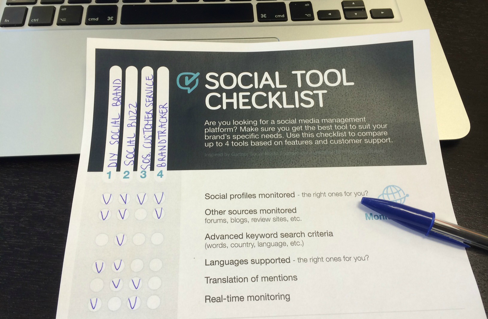 Visual Social Tool Checklist